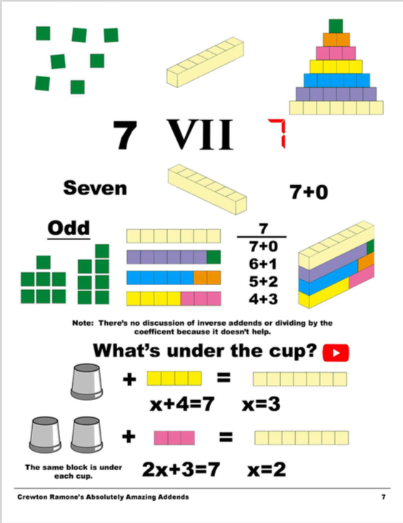 Seven (7) Absolutely Amazing Addends, base ten blocks, homeschool,