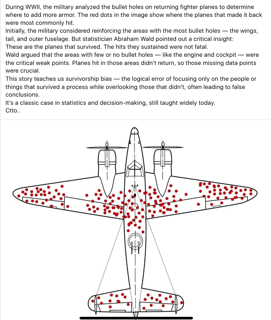 WWii Logic plane