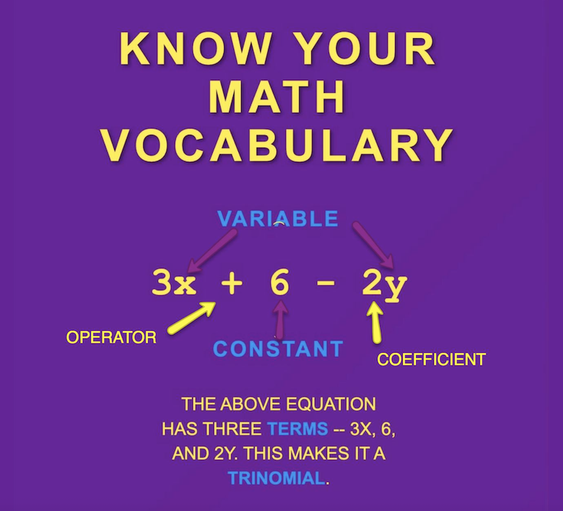 math vocabulary and terms