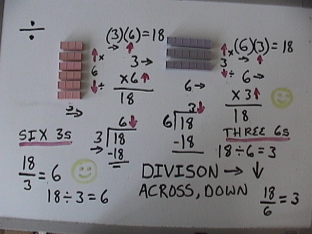 busy pic of division with base ten blocks