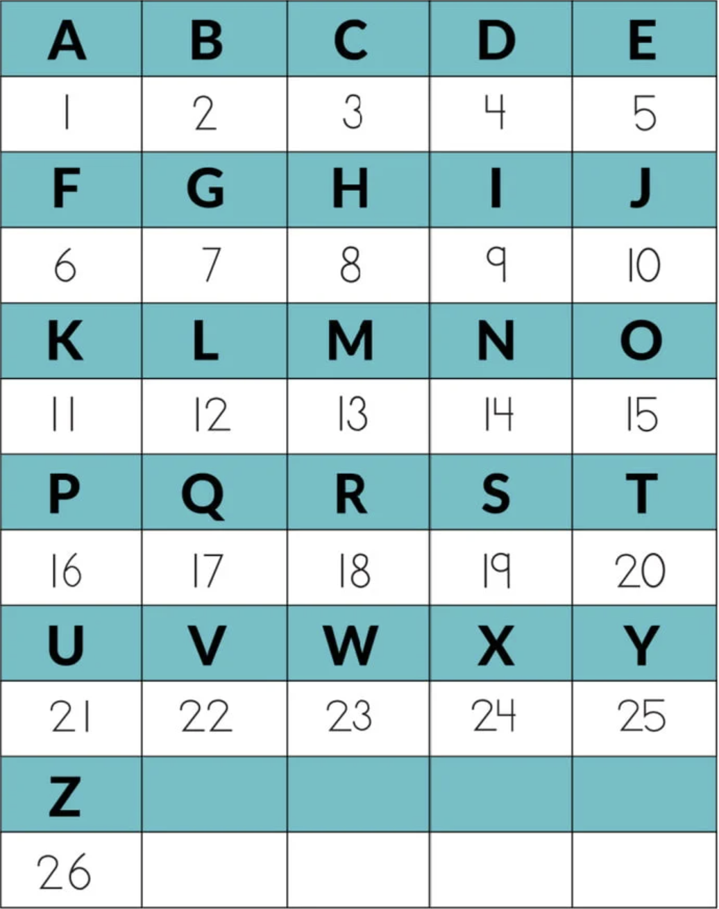 Alpha Numeric 1