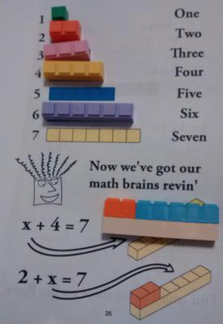 Math U See, curious counters compendium, base ten blocks.