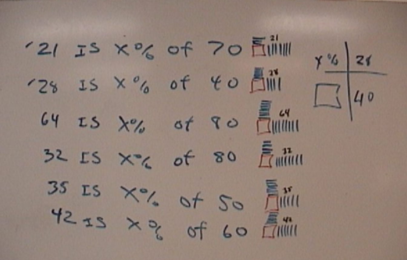 Percentages with base ten blocks.
