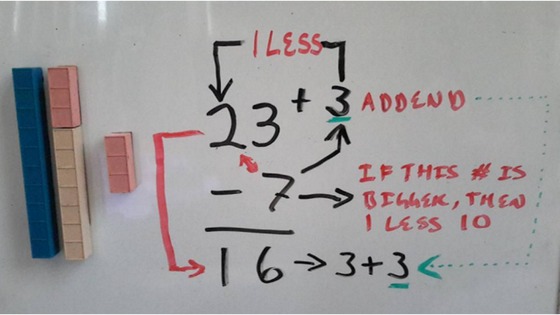 Subtraction, base ten blocks, manipulative,