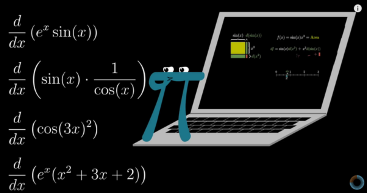 The Essence of Calculus