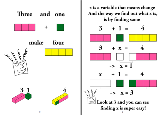 Base 10 blocks, Multisensory math, Manipulatives, Fun kindergarten math activities, crewton ramone