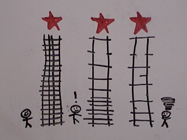 ladders
