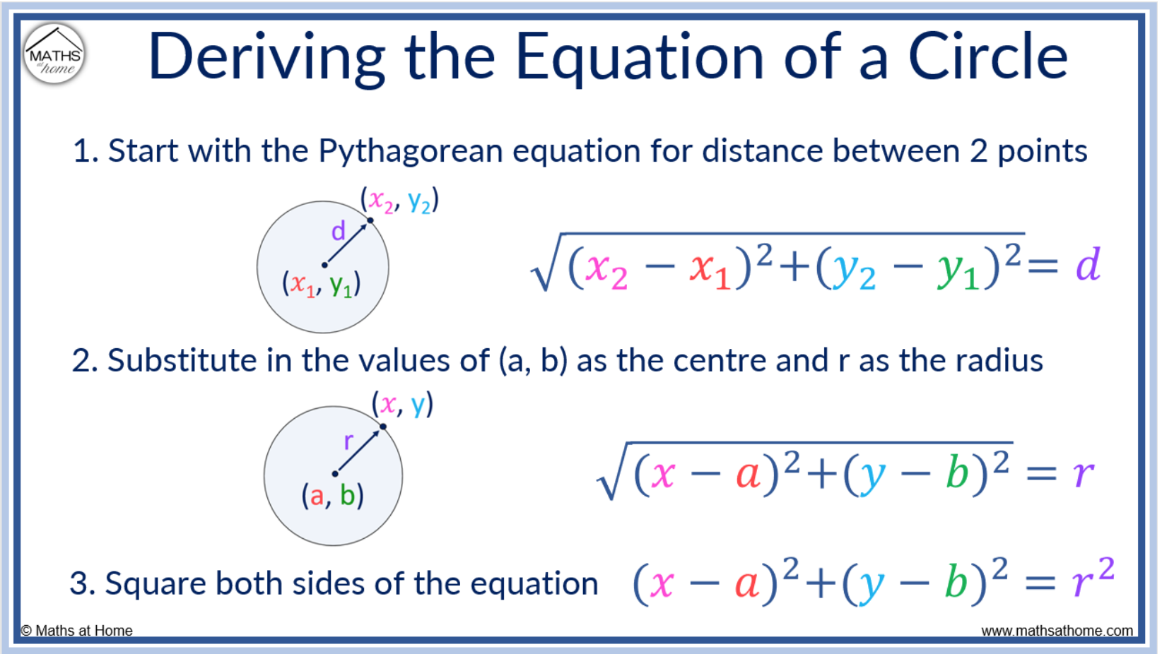 fair use maths dot com