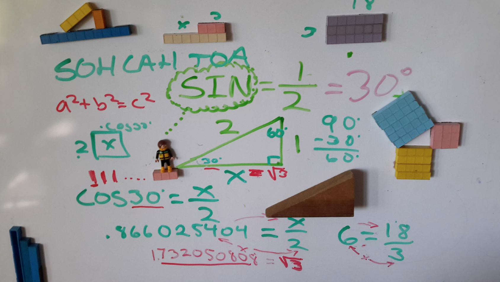 How to Teach trig to an Eight year old