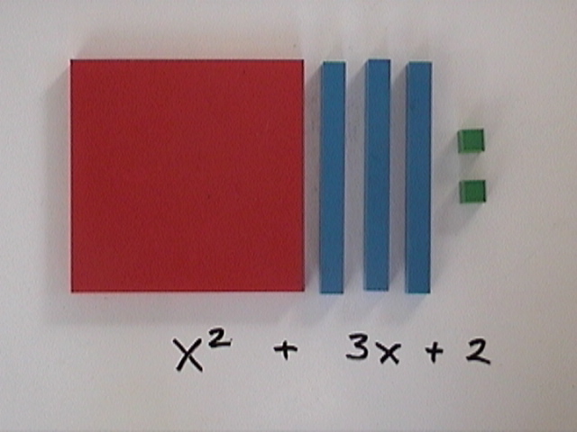 Algebra manipulatives, Mortensen Math, Manipulatives for Algebra